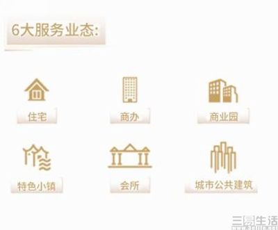 騰訊1.14億投資世貿服務，科技巨頭深化布局物業管理新賽道