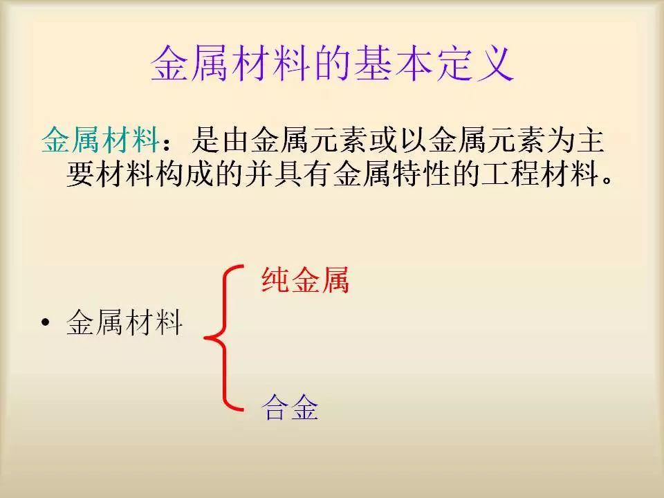 金屬材料基礎(chǔ)知識(shí)大全
